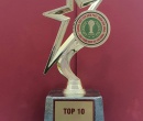 CUP TOP 10 SẢN PHẨM - THƯƠNG HIỆU
